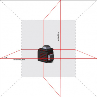 Купить Лазерный уровень ADA CUBE 2-360 Basic Edition фото №5