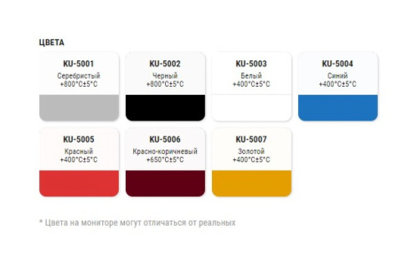 Купить Краска аэрозольная Kudo KU-5005 термостойкая красная  520 мл фото №2