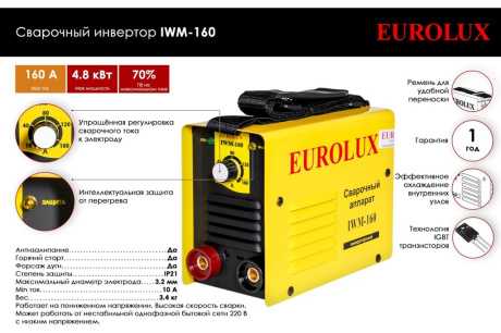 Купить Сварочный аппарат инверторный IWM-160  EUROLUX фото №2